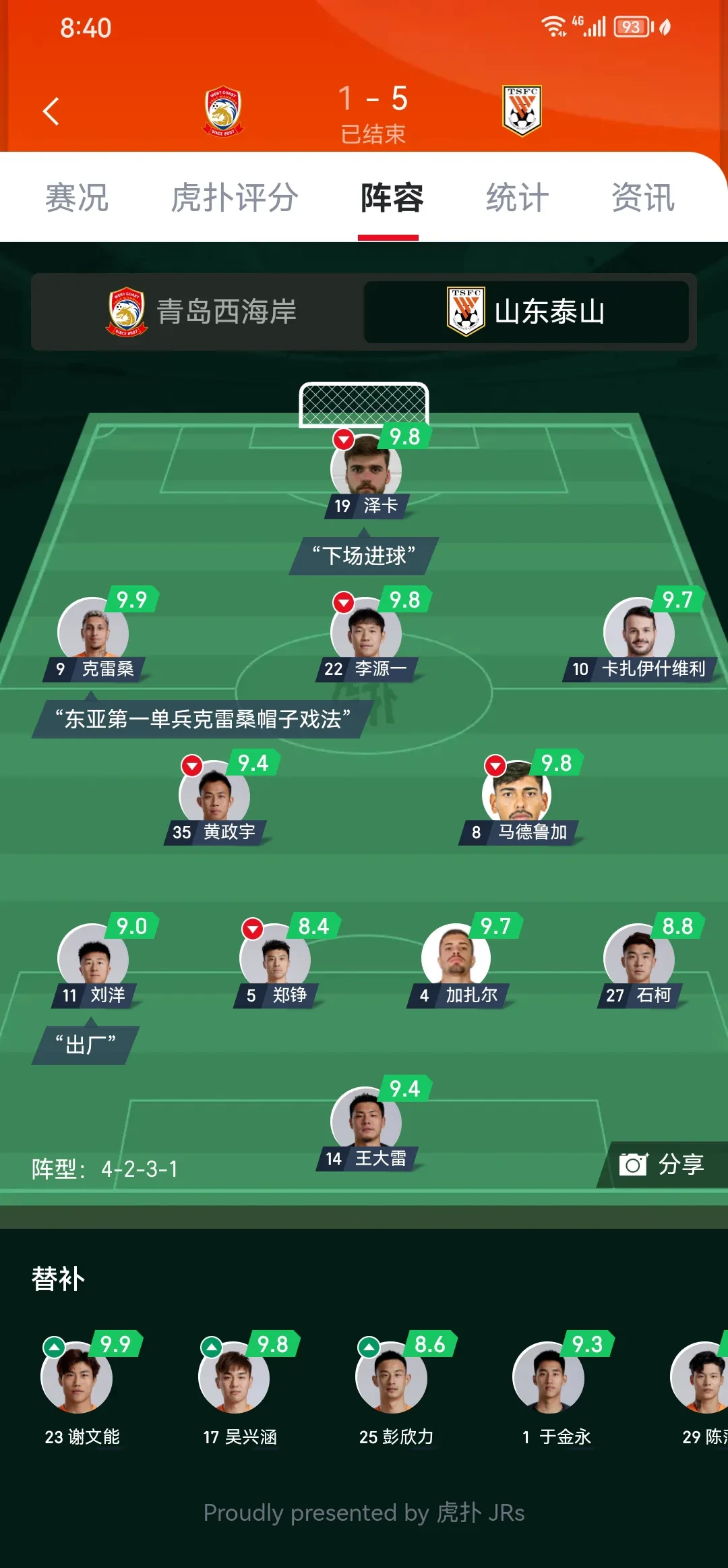 转会期全明星赛焦点战，山东泰山篮板制胜，球迷炸锅，训练强度明显提升